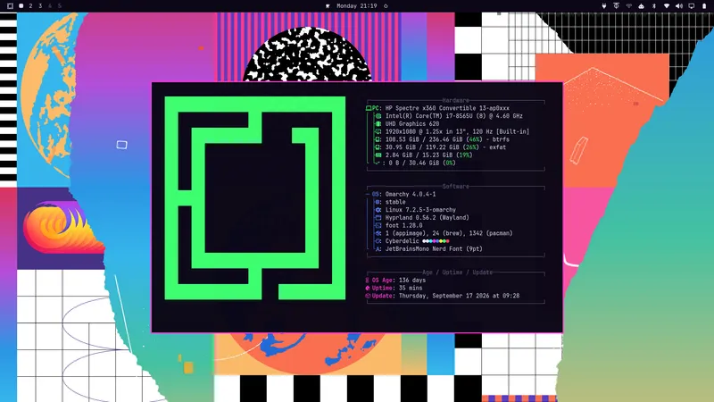 Cyberdelic