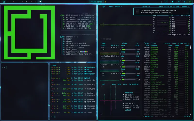 Cyberpunk Cyan