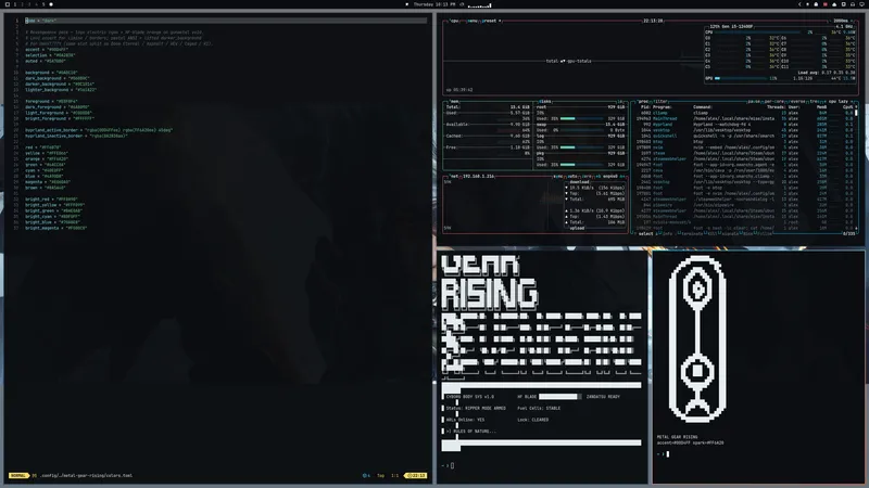 Metal Gear Rising