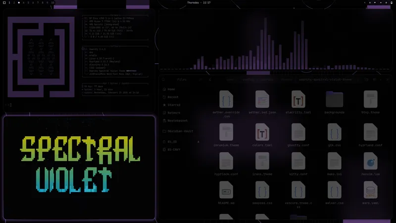 Spectral Violet
